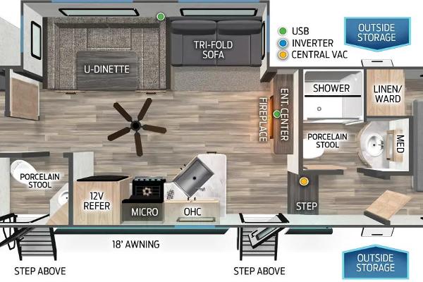 Going Places RV Rentals